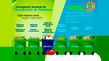 Acceso a la vivienda