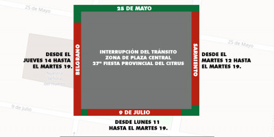 Tránsito: Ingreso y egreso de Colectivos