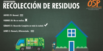 Cronograma de Recolección de Residuos
