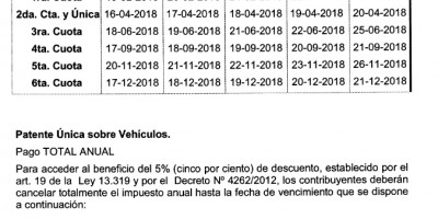 Patentes 2018