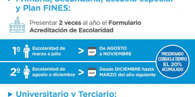 PROGRESAR: Acreditación de Escolaridad