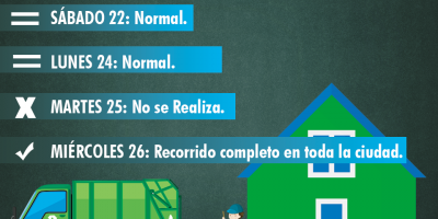 Cronograma de Recolección de Resiudos